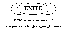 UNITE Logo