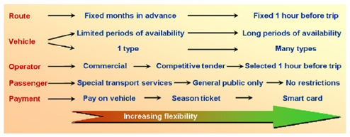 Figure 01