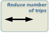 Reduce number of trips