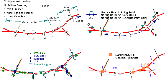 Figure 2.1: The Dewsbury Road Trial Site