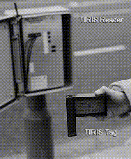 TIRIS unit